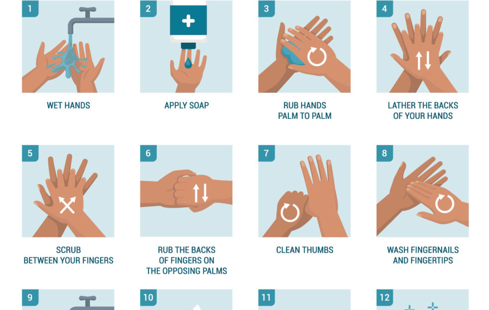 How to wash your hands to protect yourself and others against infections. A free printable poster.