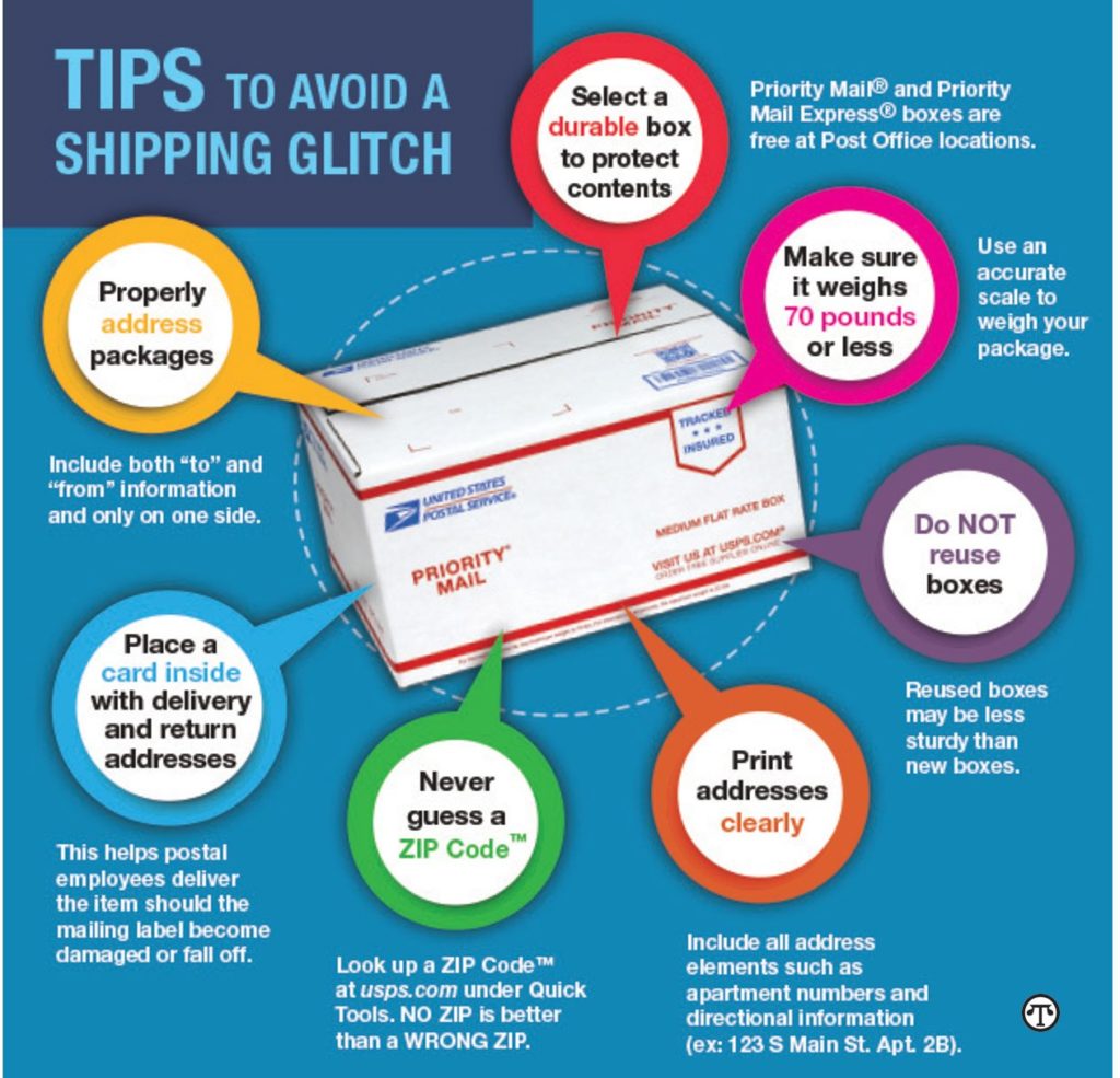 Simple Packing Tips To Ship Holiday Gifts - Packing and shipping gifts across town, across the country or around the world for the holidays is easy, provided you follow simple tips from the United States Postal Service.