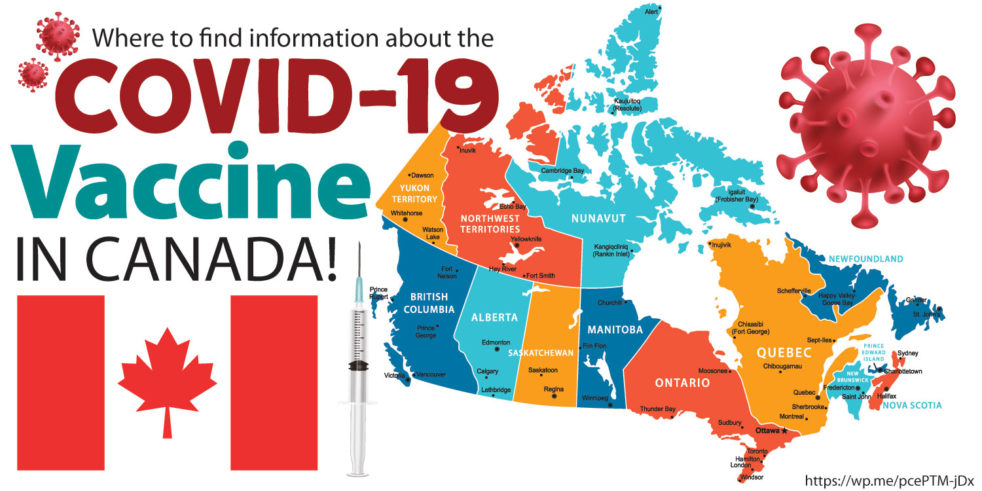 Where to find information about the COVID-19 vaccine in Canada - The following links can help Canadians learn about how to get vaccinated where they live. #COVID19 #Canada