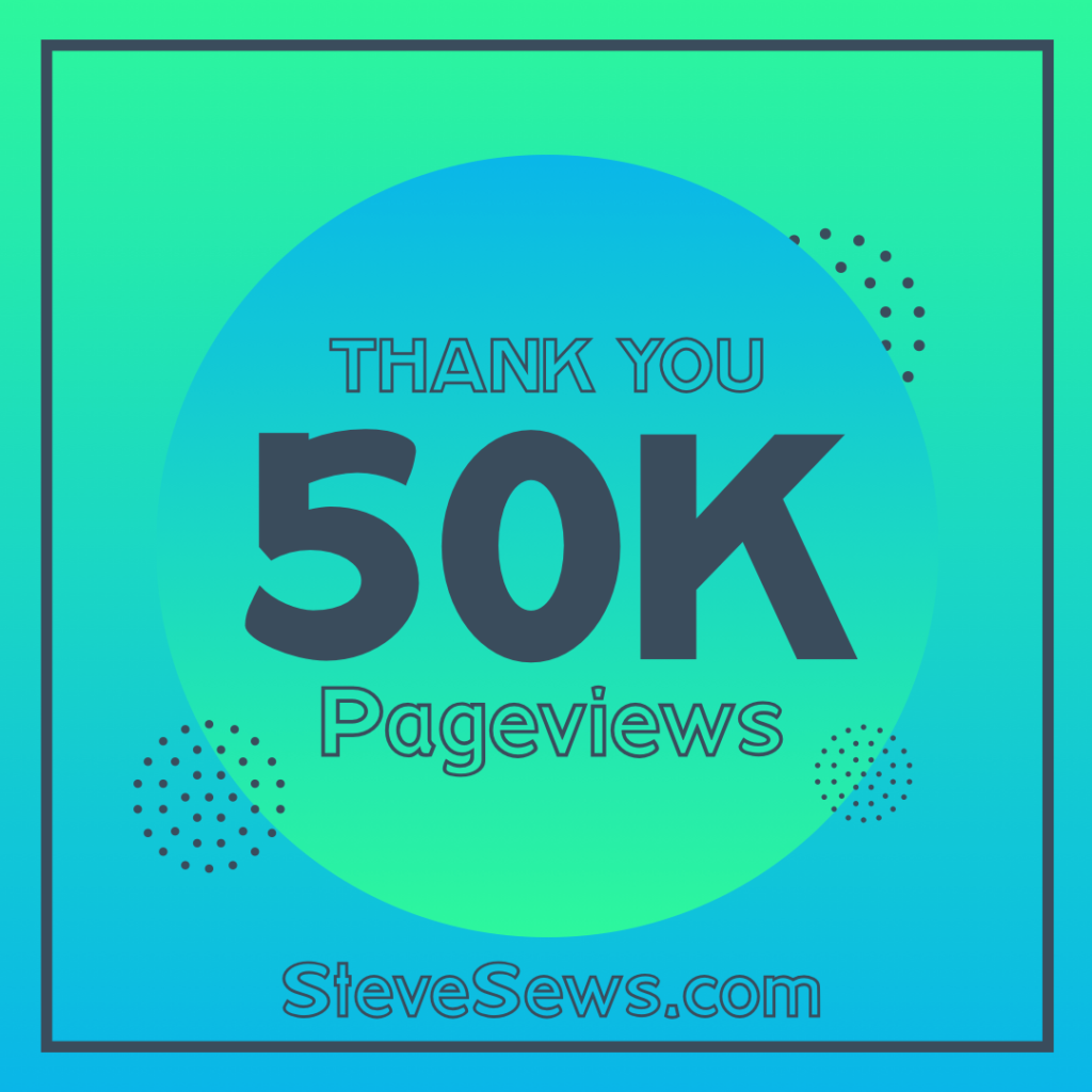 50,000 Pageviews overall. That is from posts, pages and product views. 